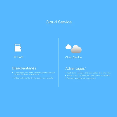 mini κάμερα wifi hd με μπαταριά, VStarcam mini κάμερα wifi hd με μπαταριά