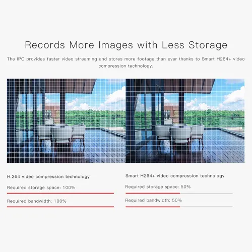 mini κάμερα wifi hd με μπαταριά, VStarcam mini κάμερα wifi hd με μπαταριά