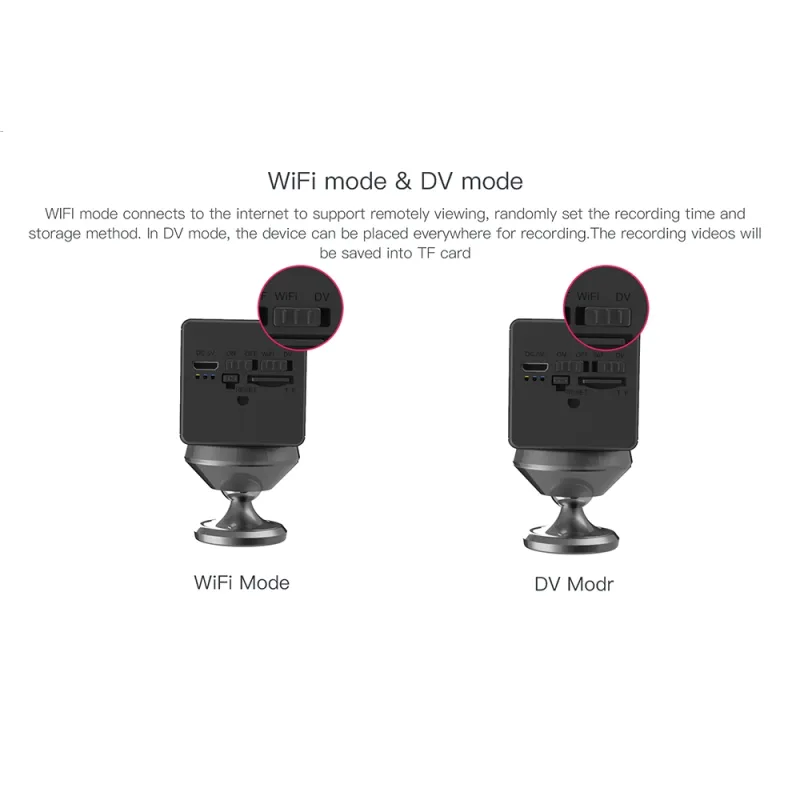 mini κάμερα wifi hd με μπαταριά