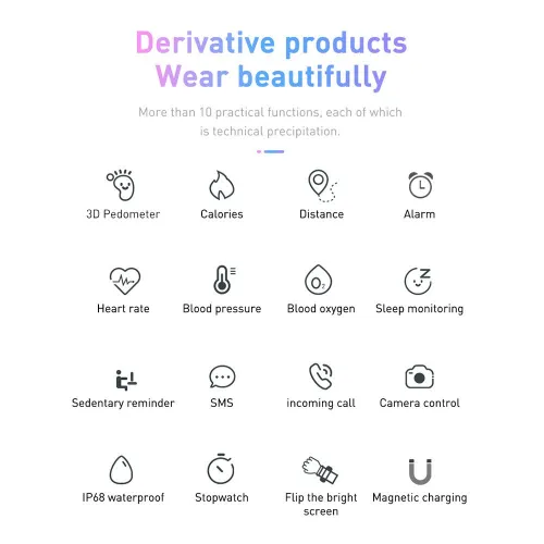 smartwatch s90 παιδικό, STARMAX smartwatch s90 παιδικό