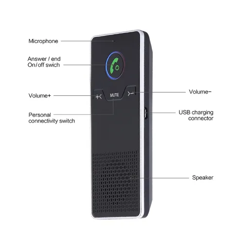 ανοιχτή ακρόαση slim, Oem ανοιχτή ακρόαση slim